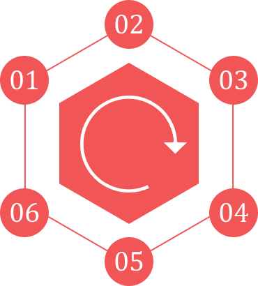 信息轰炸在线使用免费